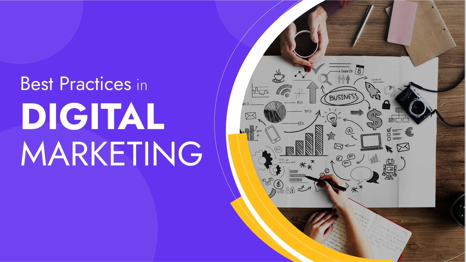 Read more about the article Digital Marketing Best Practices