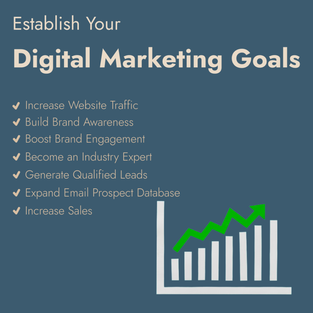 Setting up digital marketing goals is one of the best digital marketing practice